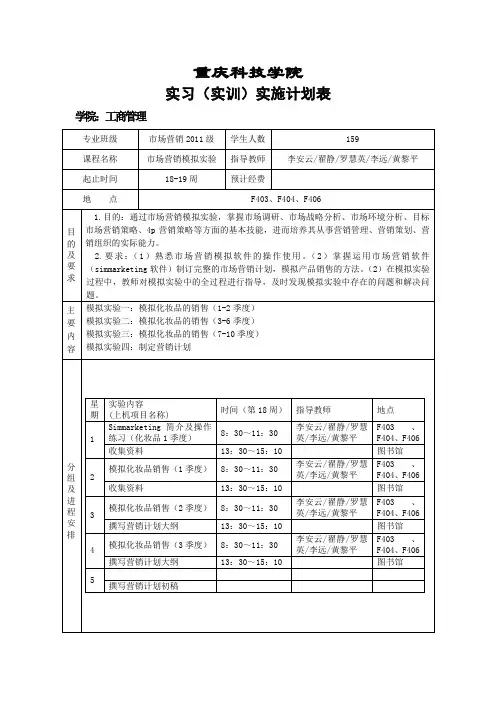 2-2011级-市场营销实习(实训)实施计划表