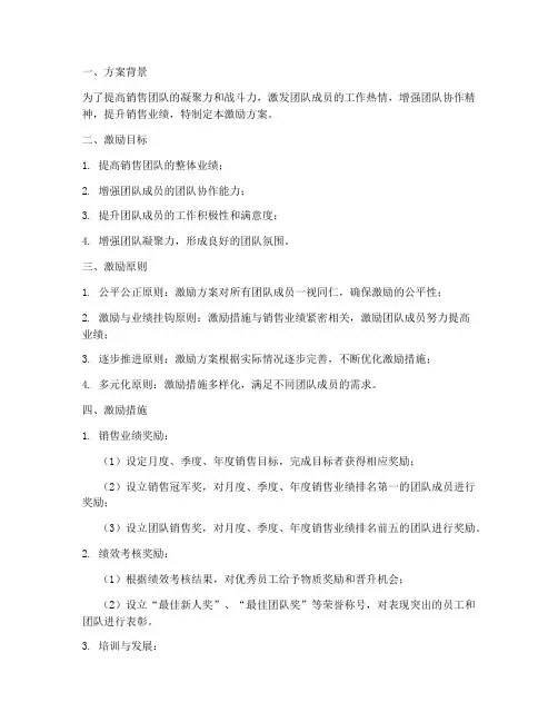 销售团队活动激励方案