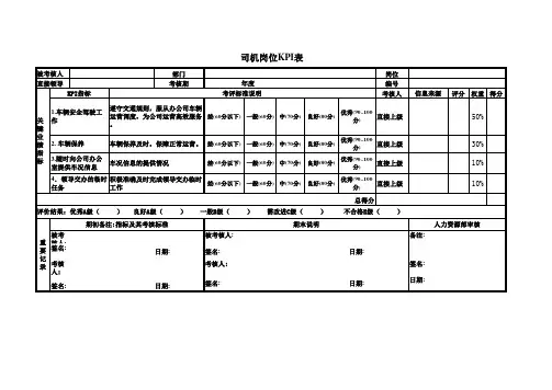 司机岗位KPI表