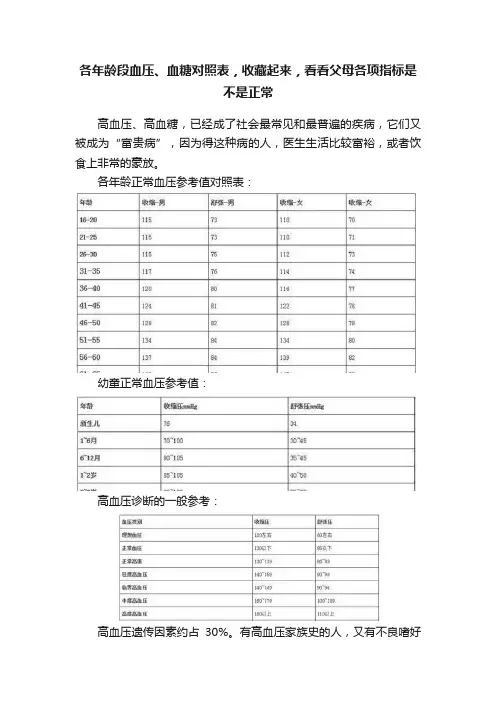 各年龄段血压、血糖对照表，收藏起来，看看父母各项指标是不是正常