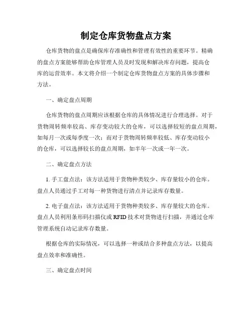 制定仓库货物盘点方案