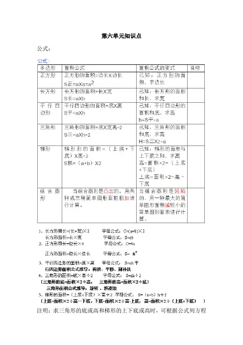 【人教版】五年级数学上册第六单元知识点+同步练习+测试卷及答案