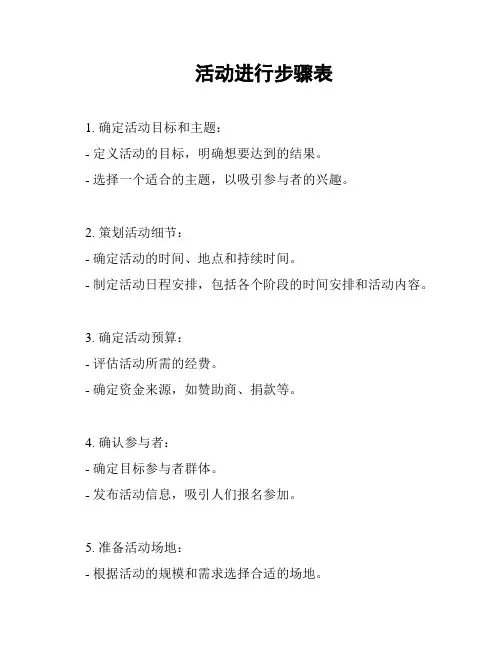 活动进行步骤表