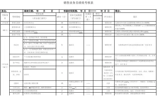 (完整word版)销售业务员绩效考核表