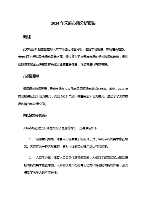 2024年天麻市场分析报告