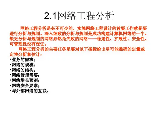 网络需求分析