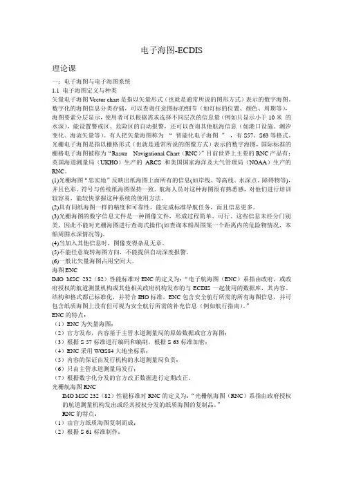 电子海图ECDIS