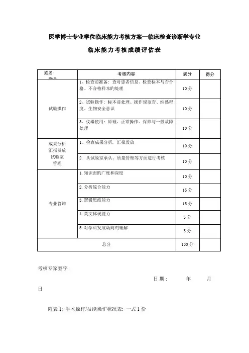 医学博士专业学位临床能力考核方案临床检验诊断学专业