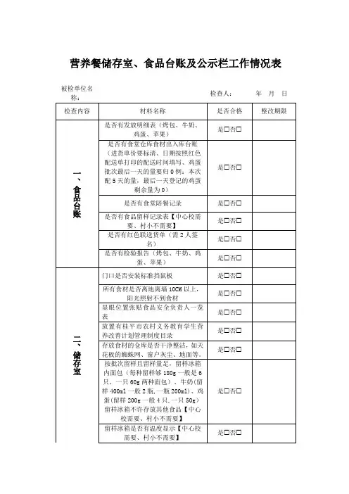 城南小学营养餐储存室食品台账及公示栏工作情况表模板