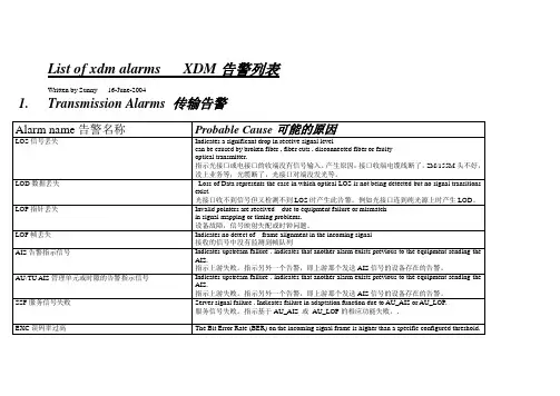 XDM告警列表