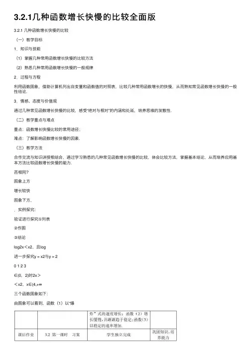 3.2.1几种函数增长快慢的比较全面版