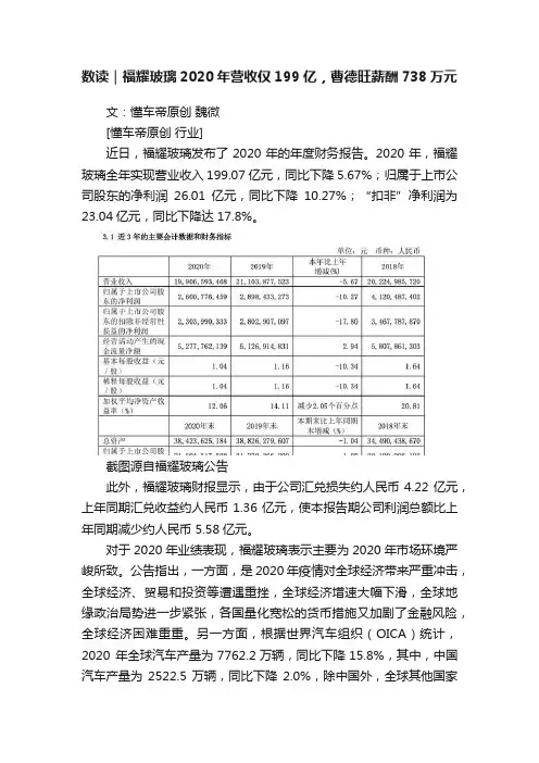 数读｜福耀玻璃2020年营收仅199亿，曹德旺薪酬738万元