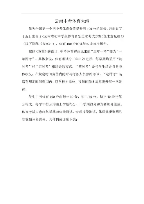 云南中考体育大纲
