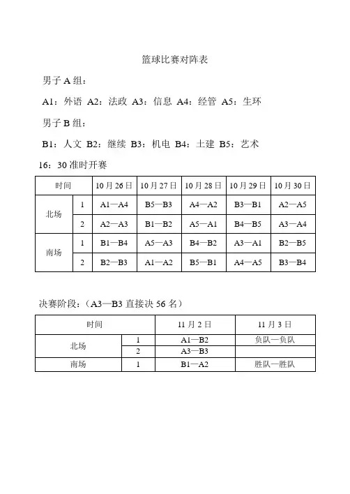 篮球比赛对阵表