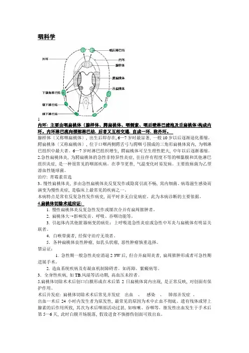 耳鼻咽喉头颈外科学考试重点1