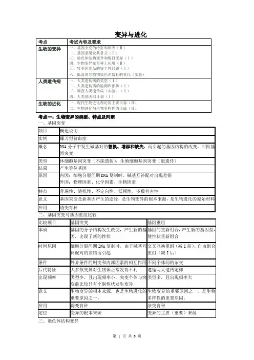 生物的变异和进化专题复习