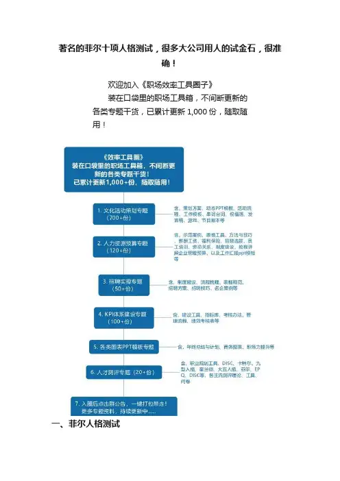 著名的菲尔十项人格测试，很多大公司用人的试金石，很准确！