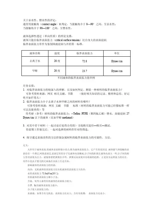 亲疏水性——精选推荐