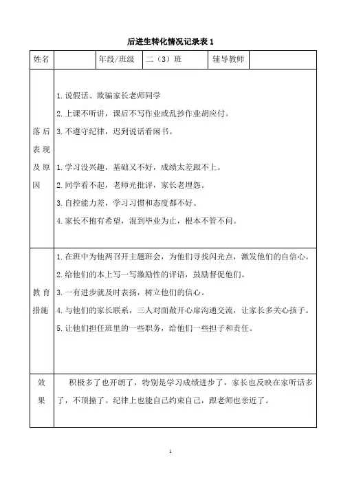 后进生转化记录表