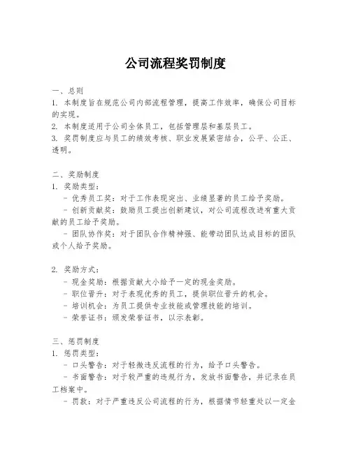 公司流程奖罚制度