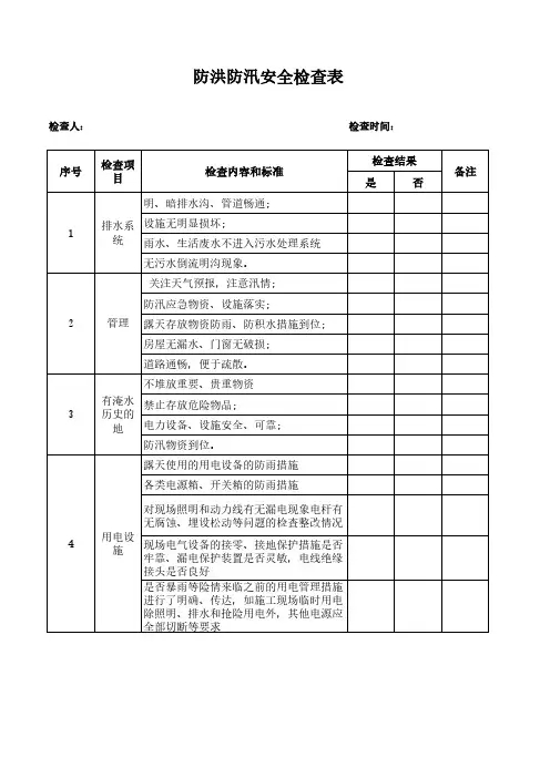 防洪防汛安全检查表