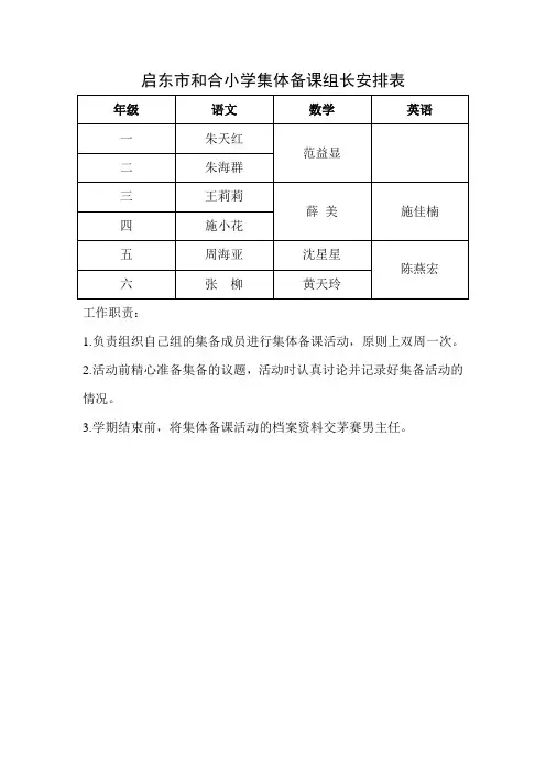 集体备课安排及活动记录表