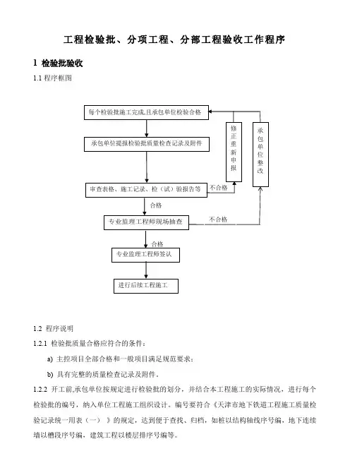工程检验批、分项工程、分部工程验收工作程序