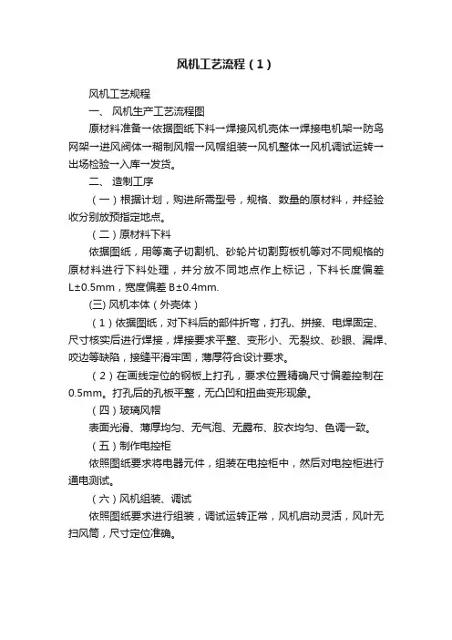 风机工艺流程（1）