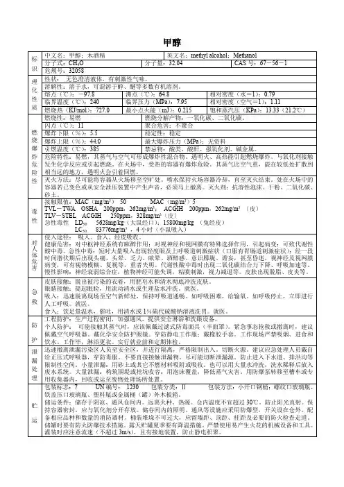 甲醇(危化品安全技术说明书)