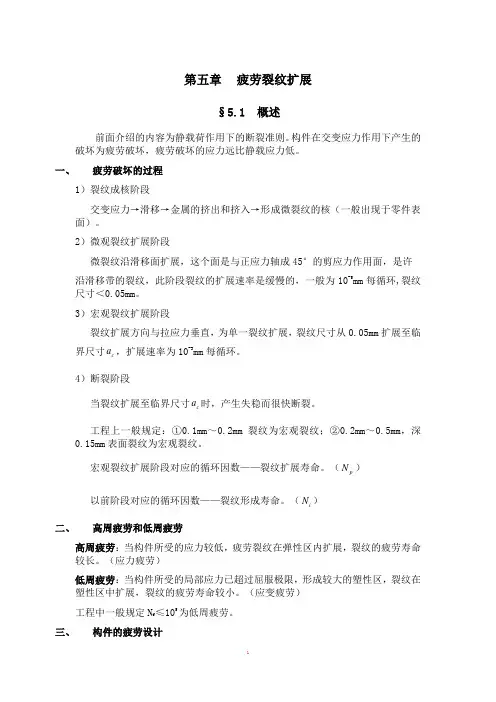 疲劳裂纹扩展.