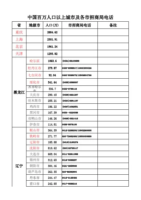 中国百万人口以上城市