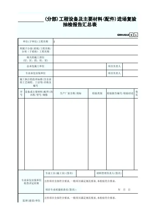 16 (分部)工程设备及主要材料(配件)进场复验抽检报告汇总表 GD3010215