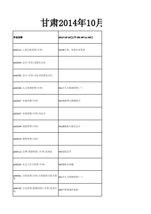 甘肃2014年10月应用型自考考试科目安排和时间