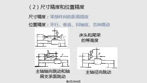 装配尺寸链学习.pptx