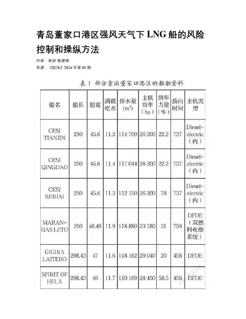 青岛董家口港区强风天气下LNG船的风险控制和操纵方法