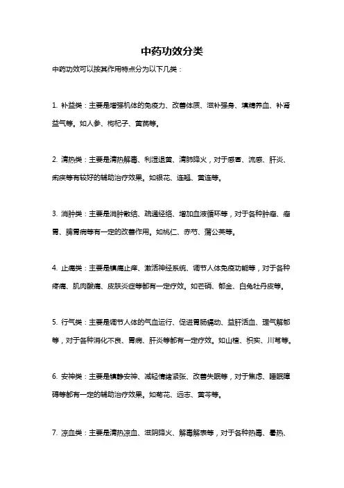 中药功效分类
