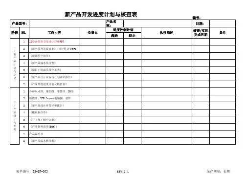 新产品开发进度计划与核查表