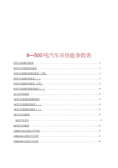 汽车吊性能全参数表(徐)