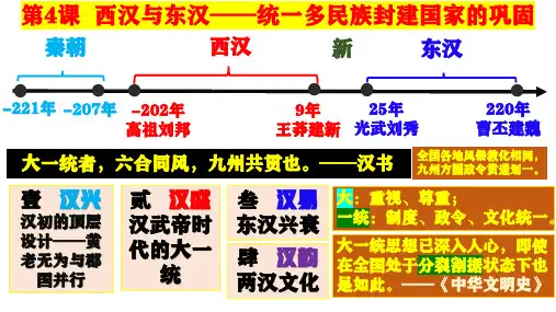 西汉与东汉——统一多民族封建国家的巩固-高一历史课件(中外历史纲要上)
