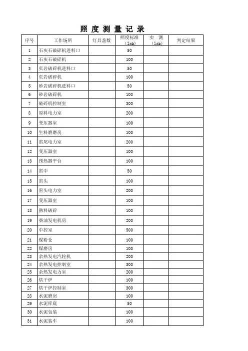 照度测量记录