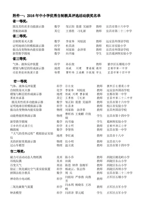 2016年中小学优秀自制教具评选活动获奖名单