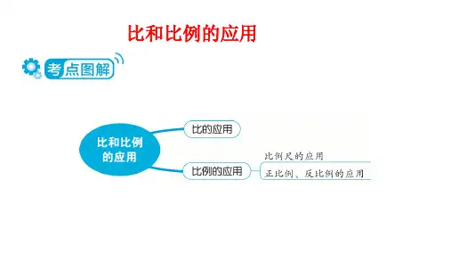 比和比例的应用(课件)-六年级下册数学人教版