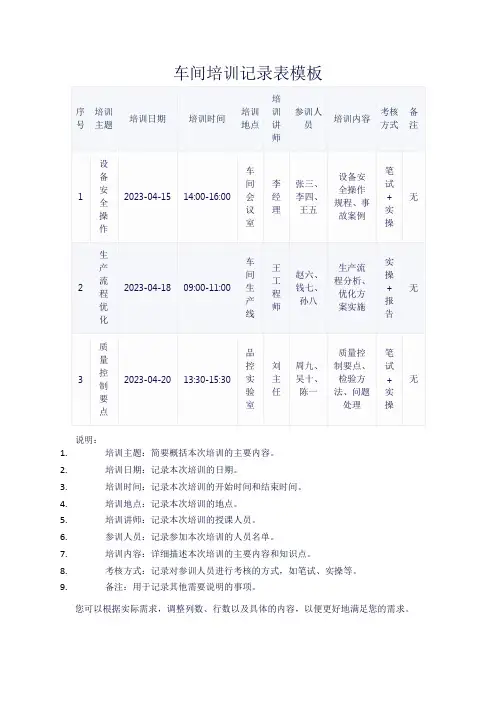 车间培训记录表模板