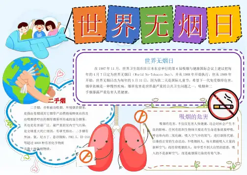 世界无烟日手抄报(电子手抄报可编辑打印)