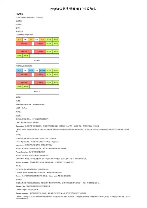 http协议报头详解HTTP协议结构