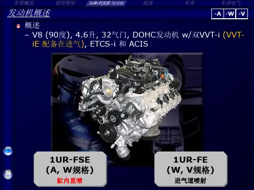 LS460_460L发动机