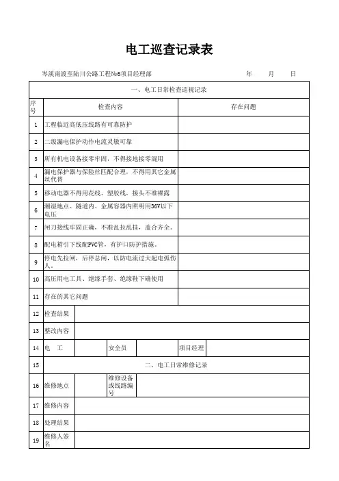 电工巡查记录表