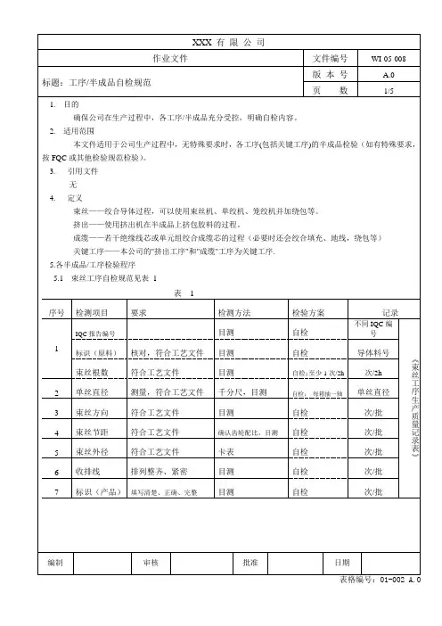 工序、半成品检验规范