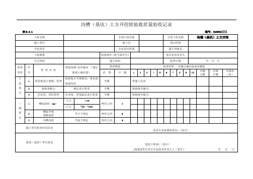 市政工程资料检验批表格(资料必备)