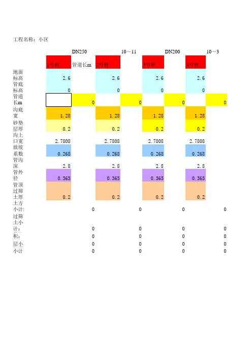 管道土方及管道计算表格